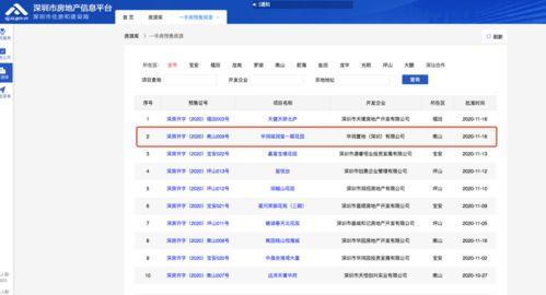 华润爆料最新消息今天,揭秘今日重大行业动态!” 第3张 华润爆料最新消息今天,揭秘今日重大行业动态!” 第3张