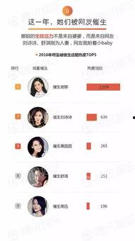 娱圈星人娱乐爆料视频下载,独家下载娱圈星人娱乐爆料视频,一探明星幕后真相 第2张 娱圈星人娱乐爆料视频下载,独家下载娱圈星人娱乐爆料视频,一探明星幕后真相 第2张